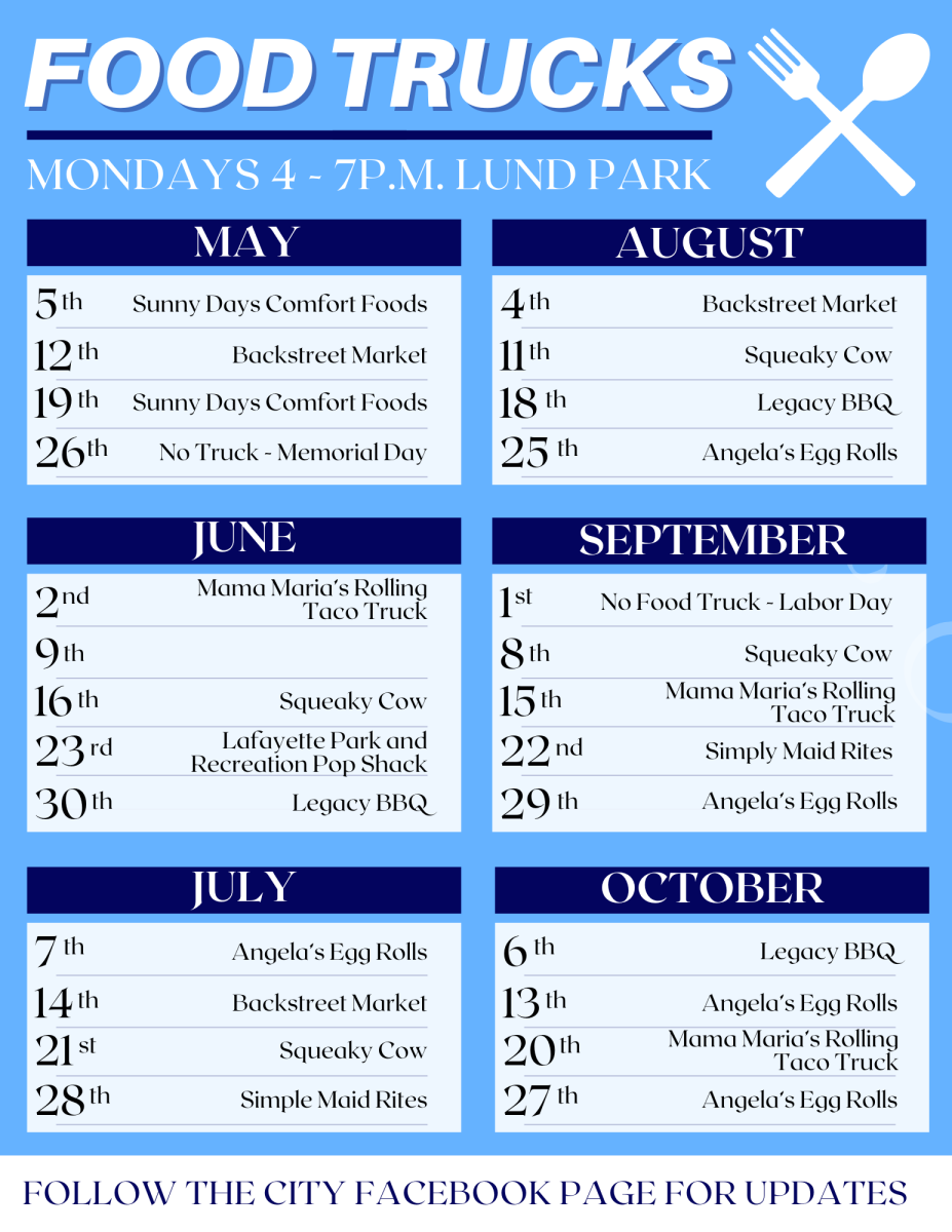 Listing of the 2025 Food Truck season